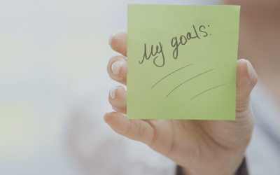 Führung: Ziele mit Eigenmotivation erreichen