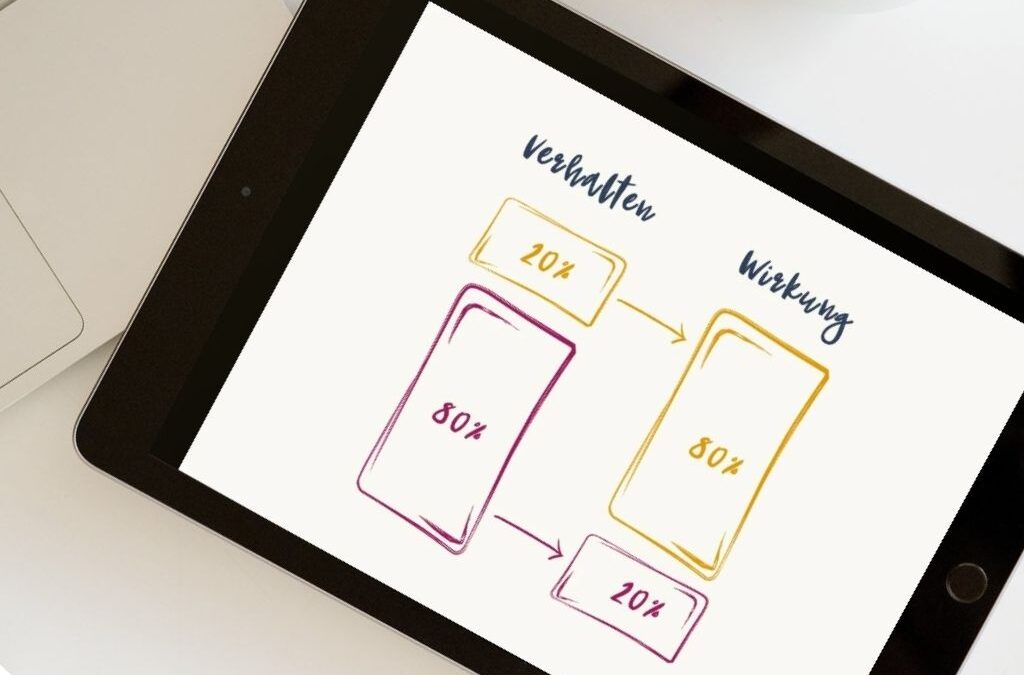 Ute Mariacher Pareto Prinzip